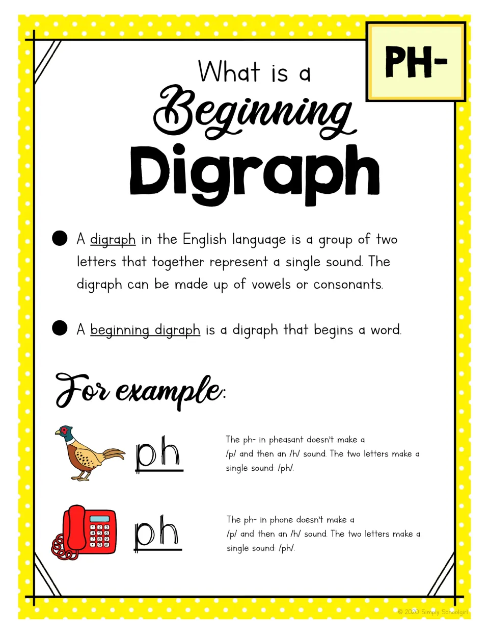 What is a beginning digraph: two letters making one sound, with pheasant and phone examples showing ph says one sound