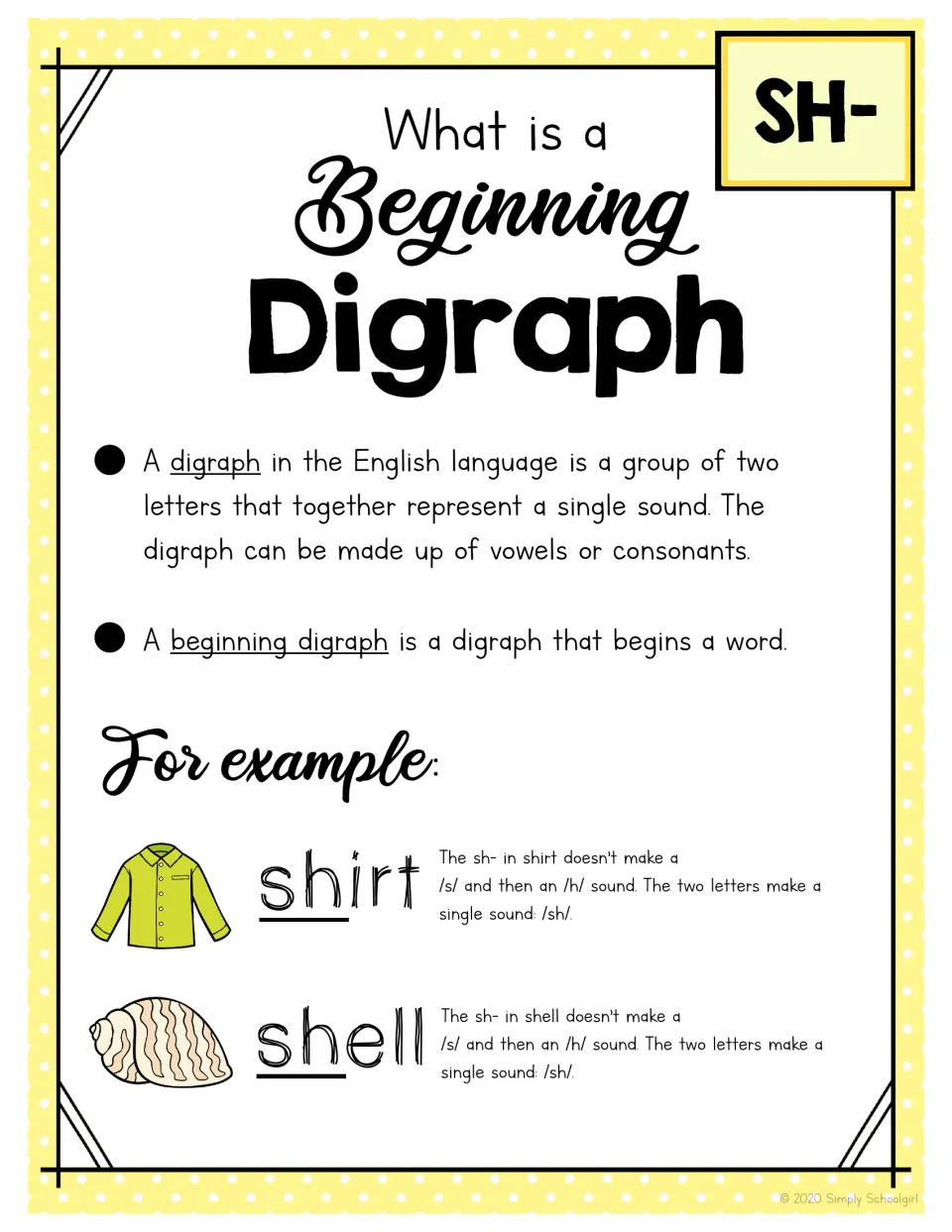 What is a beginning digraph: digraph defined as two letters making one sound, with shirt and shell as /sh/ examples