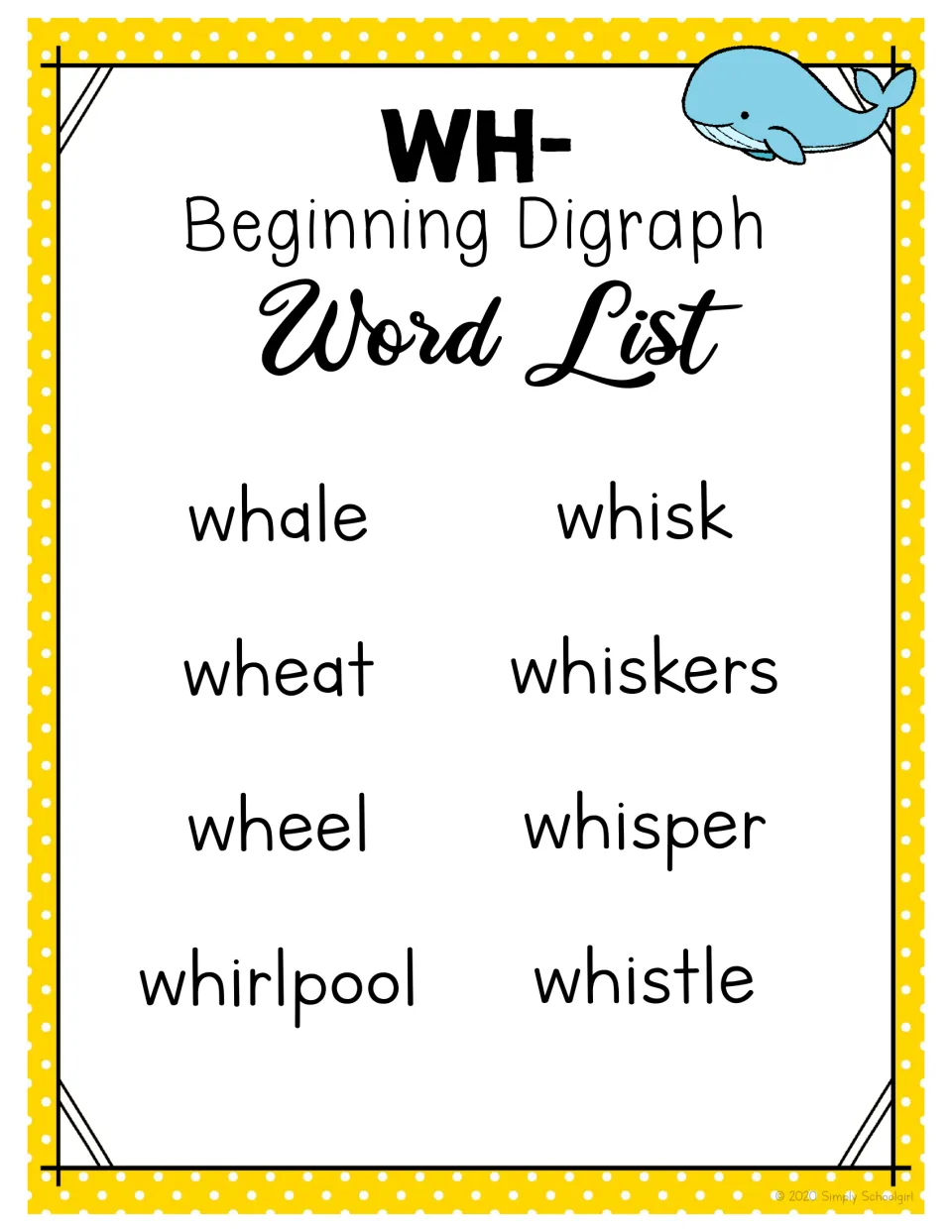 WH word list for the packet: whale, wheat, wheel, whirlpool, whisk, whiskers, whisper, and whistle