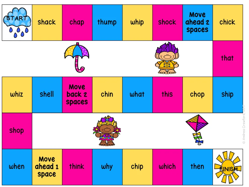 Color game board: students read sh, ch, th and wh words such as shack, chap, thump and whip, moving from Start to Finish