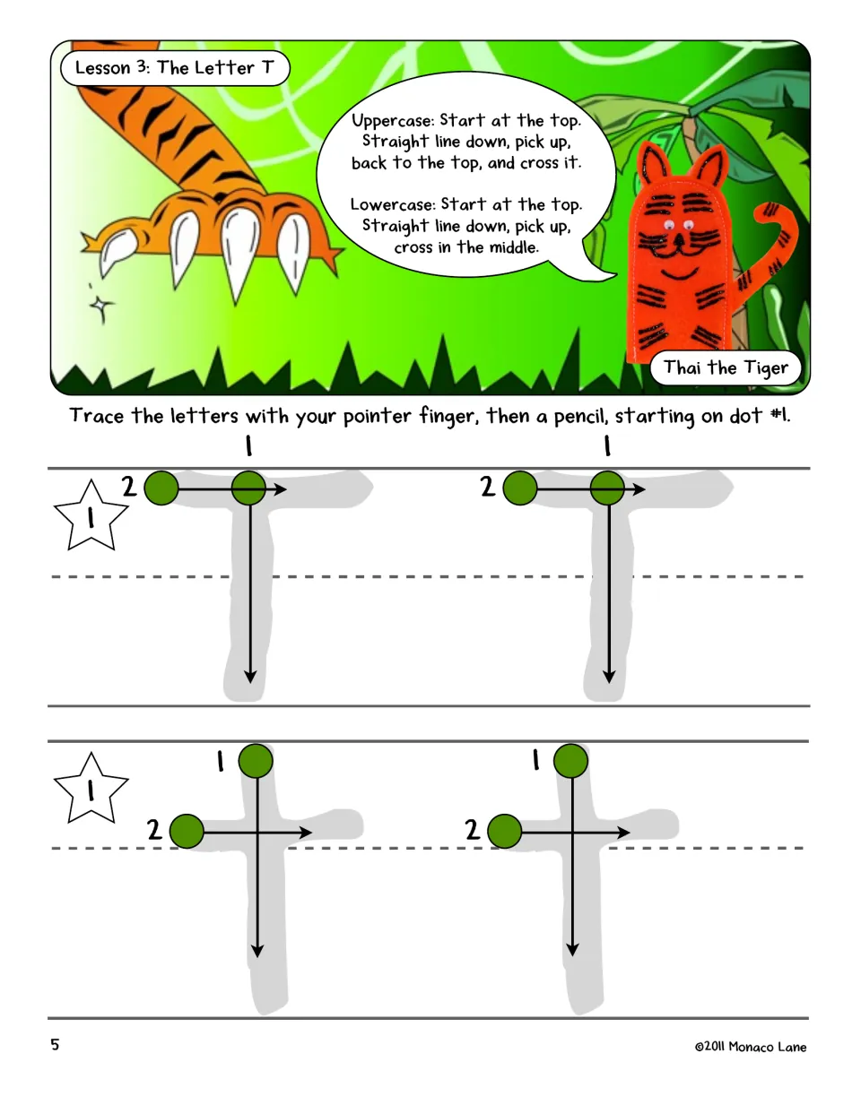 Lesson 3, letter T: Thai the Tiger explains starting at the top, one pickup and crossing; students trace large T and t