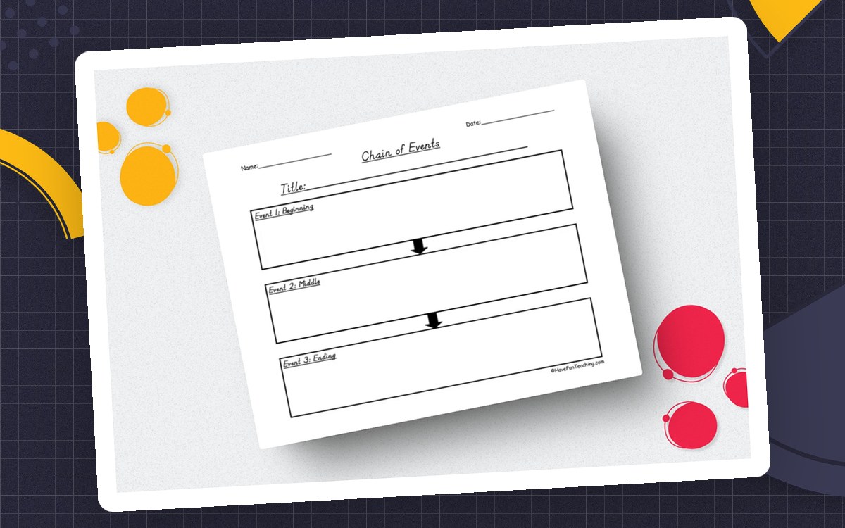 Beginning, Middle, End – Story Sequencing Organizer preview