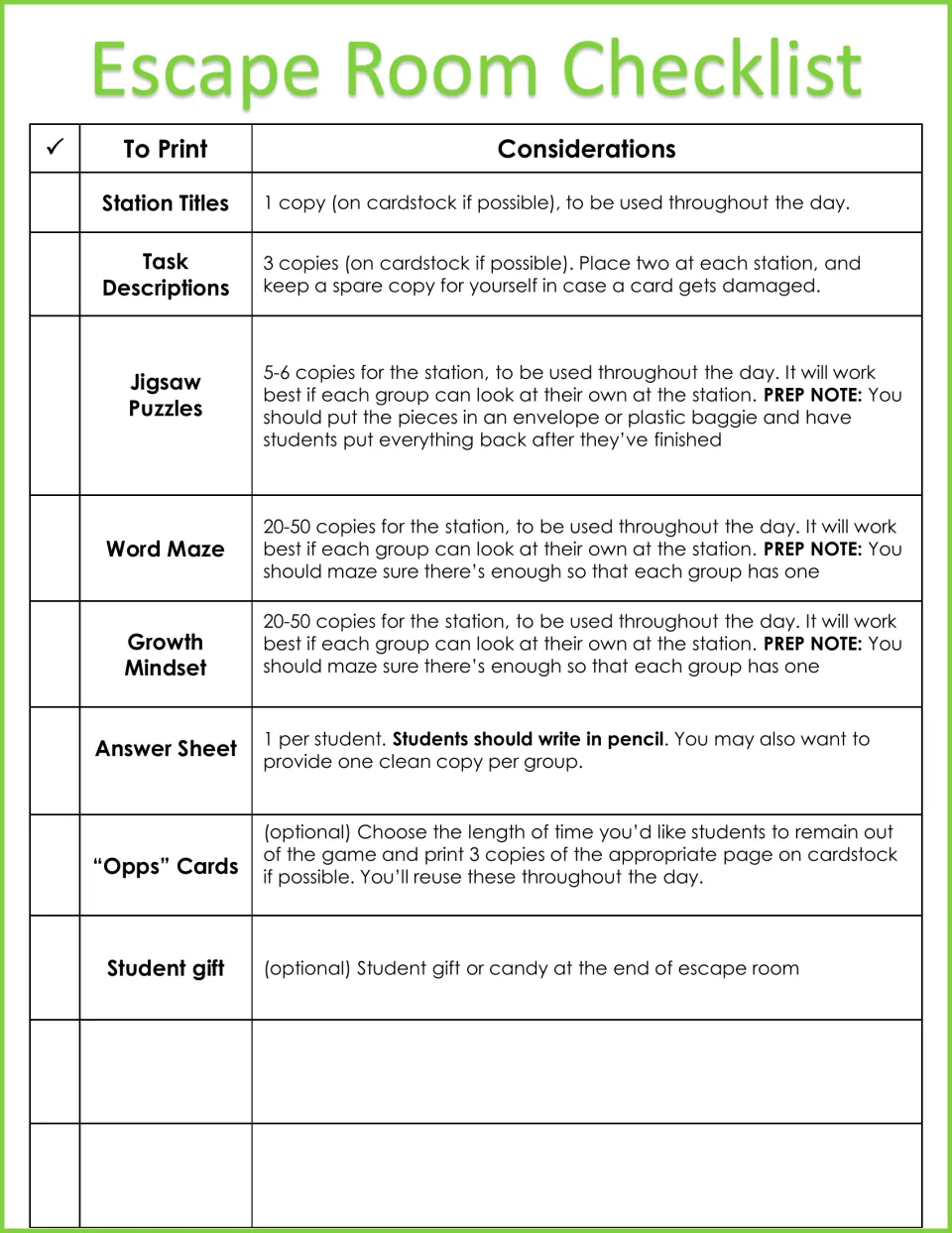 Escape Room Checklist of copies to print and prep notes for station titles, puzzles, maze, answer sheet and Oops cards