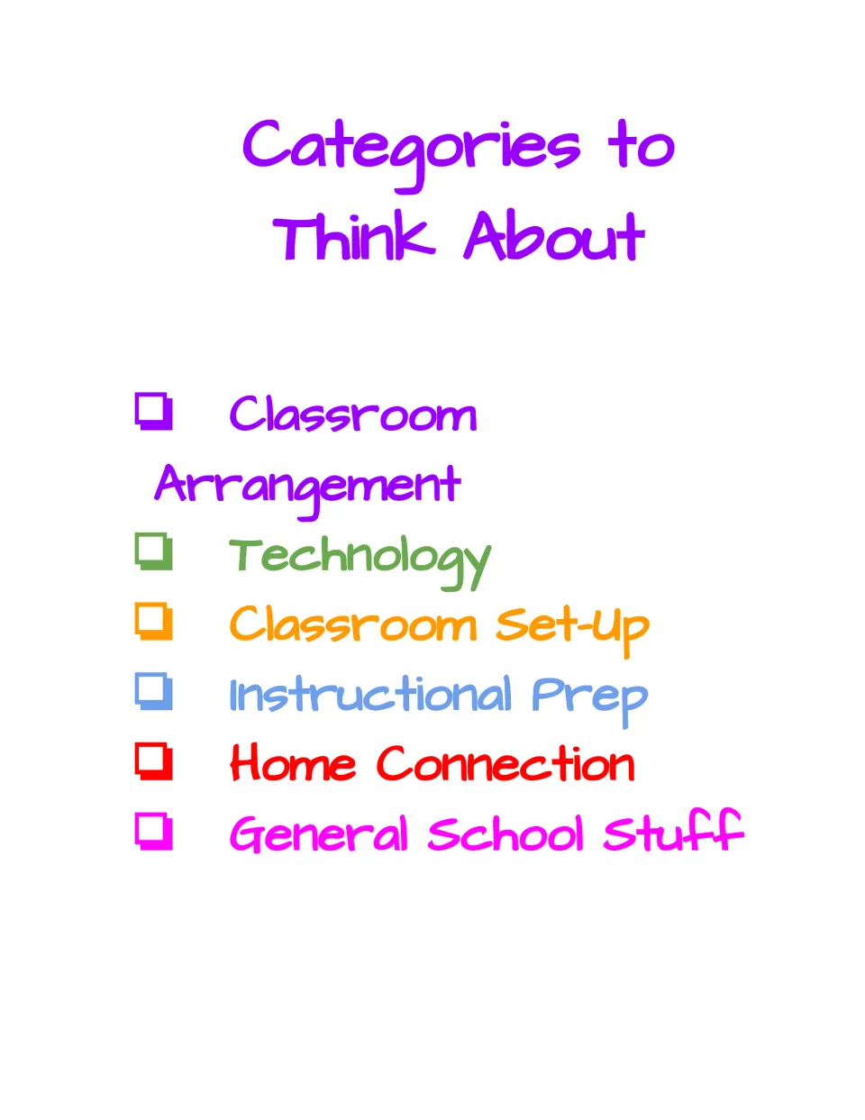 Categories to Think About: six planning areas from classroom arrangement and technology to home connection and school stuff