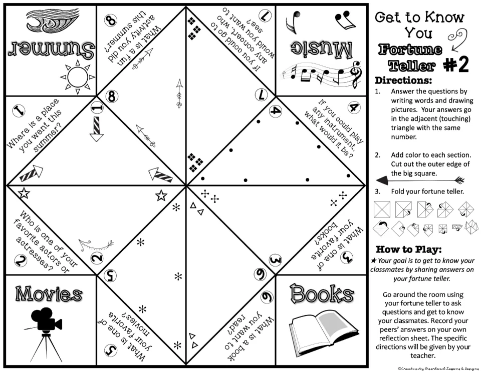 Get to Know You Fortune Teller #2: students answer prompts about summer, music, movies and books by writing and drawing