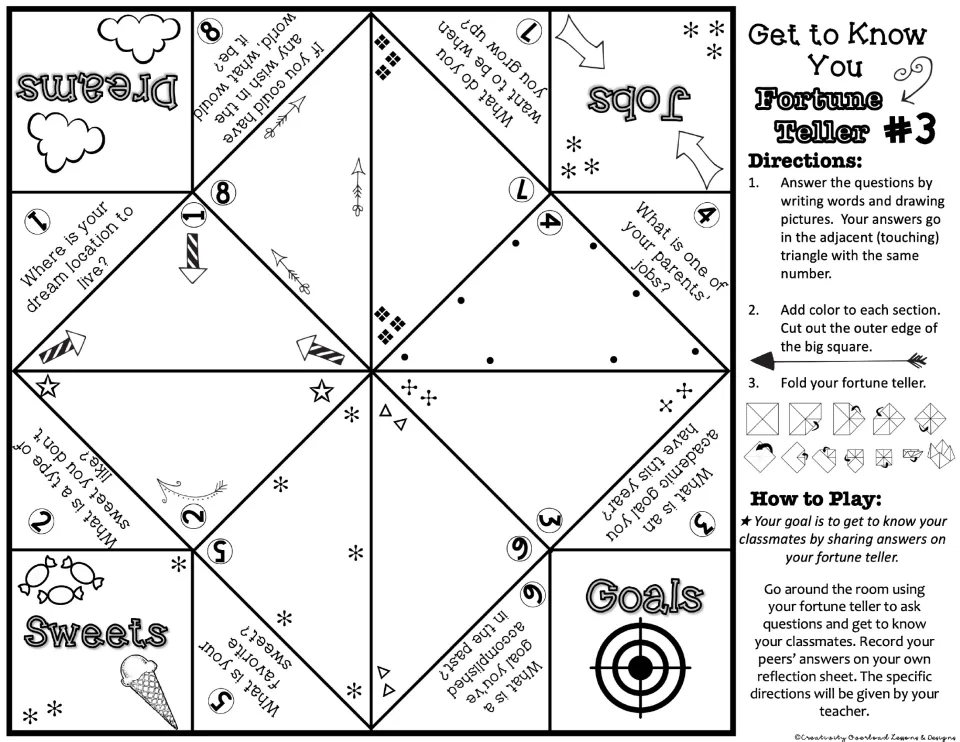 Get to Know You Fortune Teller #3: questions on dreams, jobs, sweets and goals, such as an academic goal for this year
