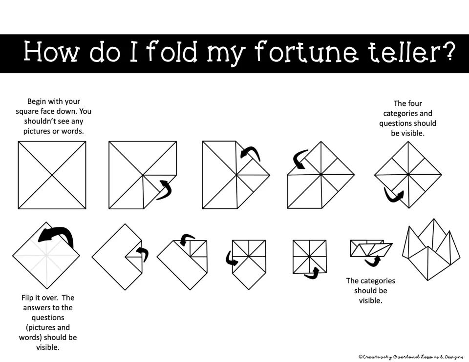 How do I fold my fortune teller? Step-by-step diagrams for folding the cut-out square into the finished fortune teller