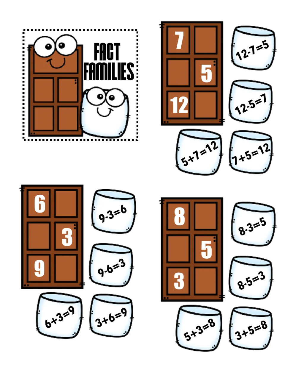 Fact families: chocolate bars show 7, 5, 12; 6, 3, 9; 8, 5, 3 and students match four marshmallow equations to each