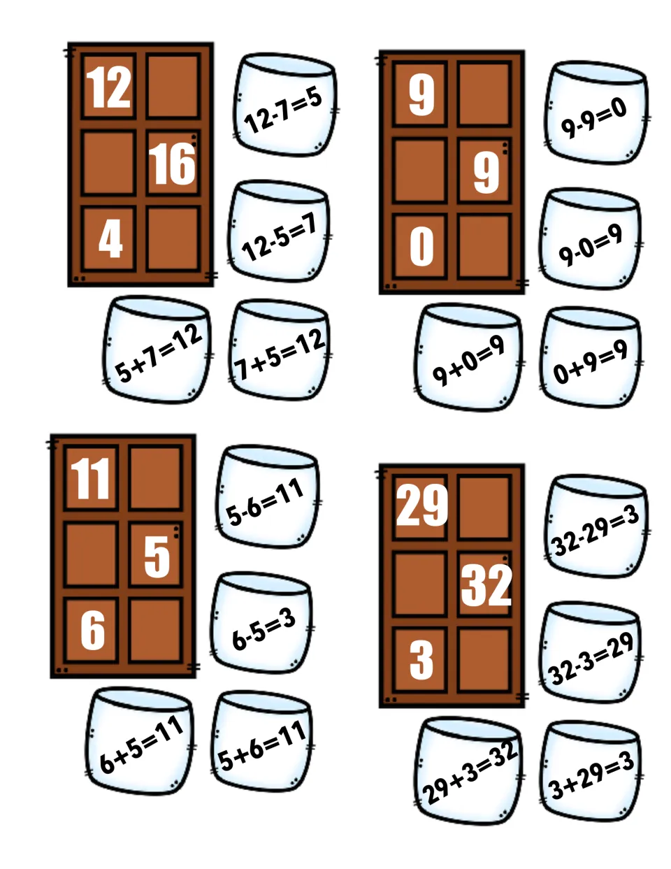 Fact family cards: chocolate bars show 12, 16, 4; 9, 9, 0; 11, 5, 6; 29, 32, 3 with four marshmallow equations each