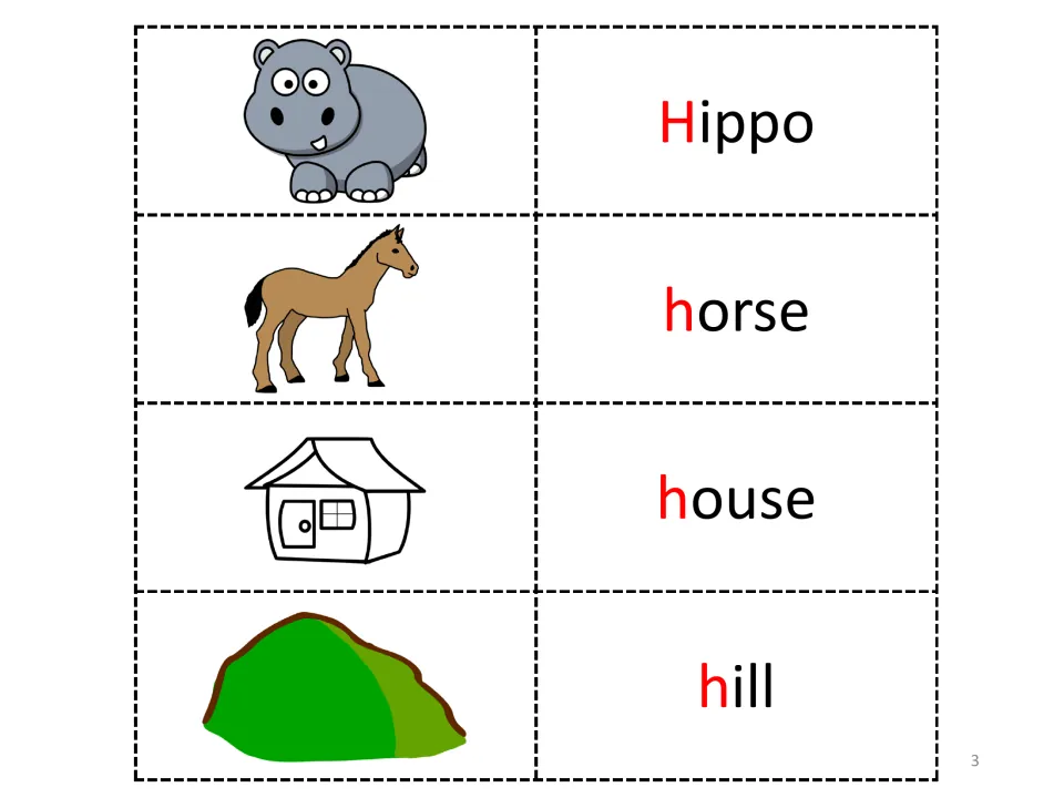 Letter H beginning sounds: picture cards of a hippo, horse, house and hill to match with word cards showing a red h