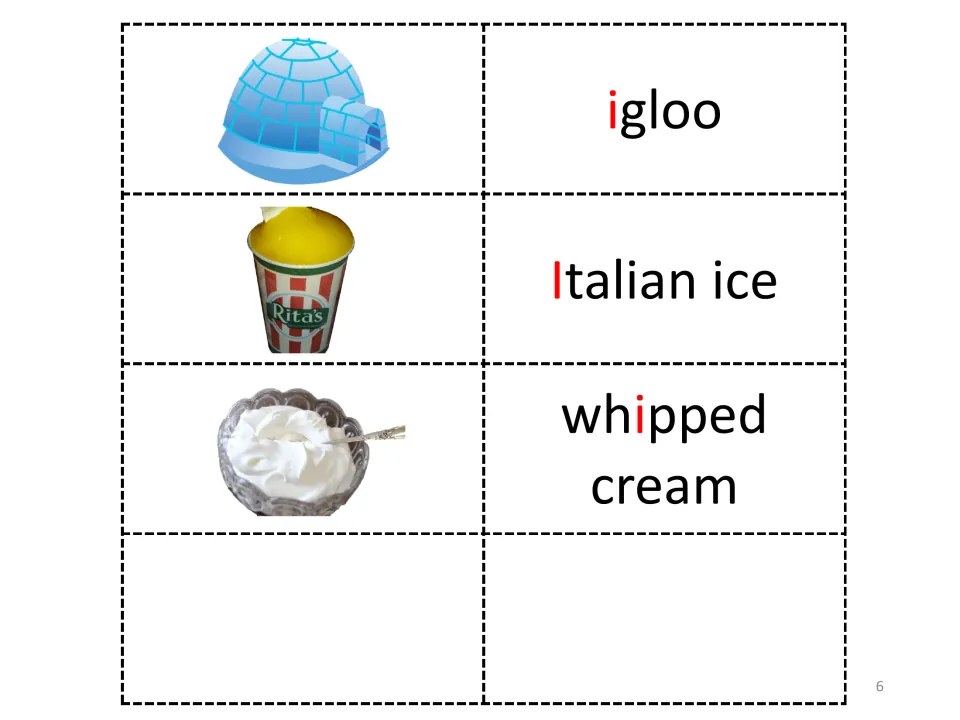 I sound cards: igloo, Italian ice and whipped cream, whose red i falls mid-word; the last card pair is blank
