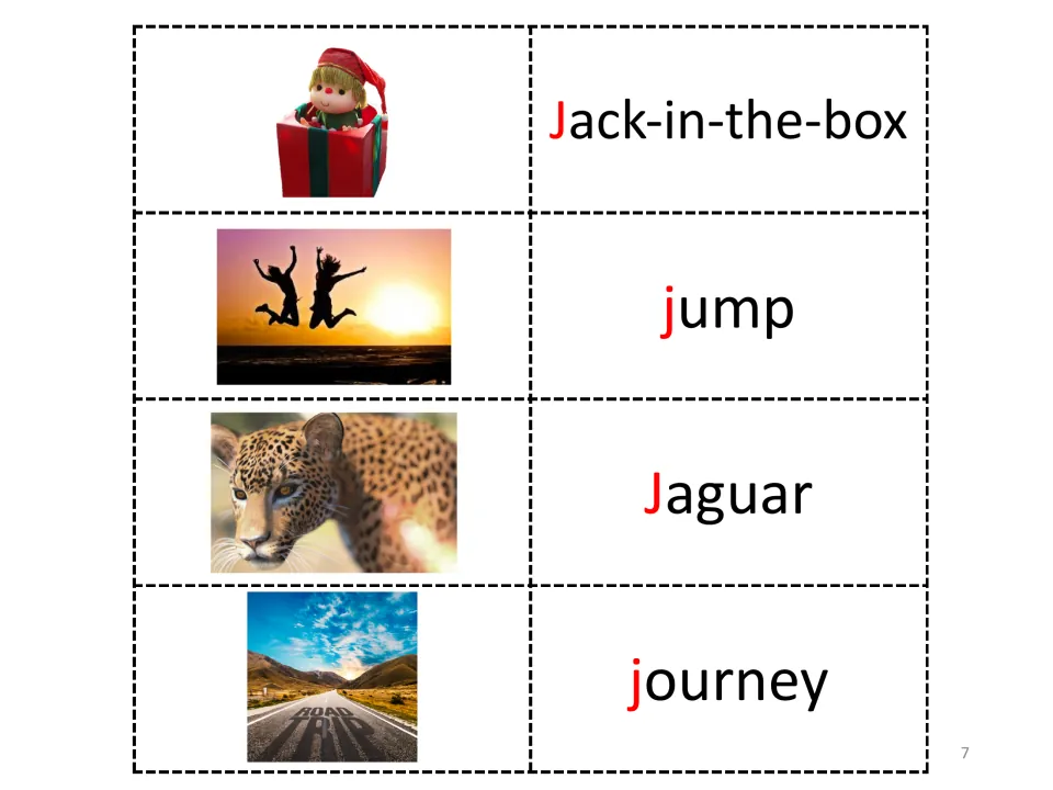 Letter J beginning sounds: match a Jack-in-the-box, jumping people, a jaguar and a road trip photo to the word cards
