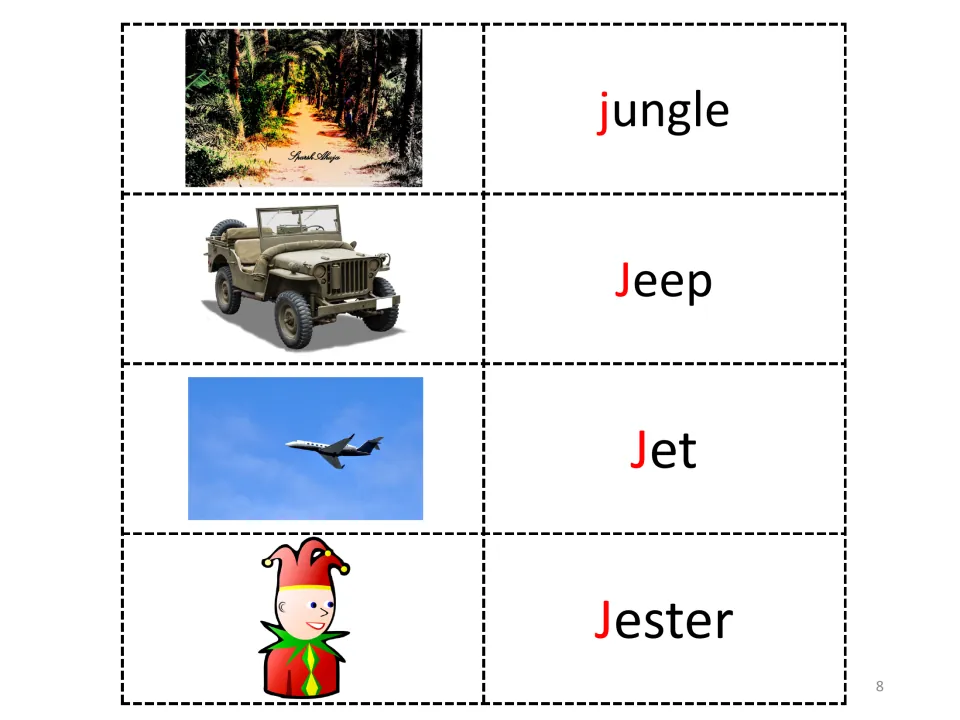 More J sound cards: jungle path, Jeep, jet in the sky and jester, each picture card paired with its word for matching