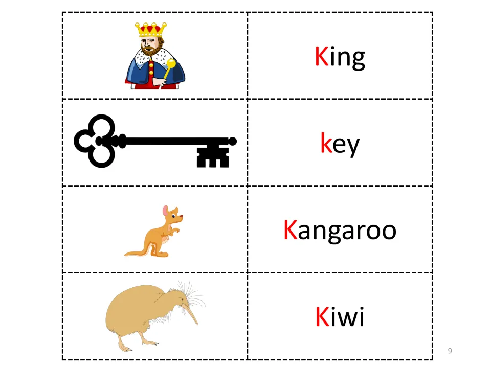 Letter K beginning sounds: picture cards of a king, key, kangaroo and kiwi bird to match with word cards showing a red k
