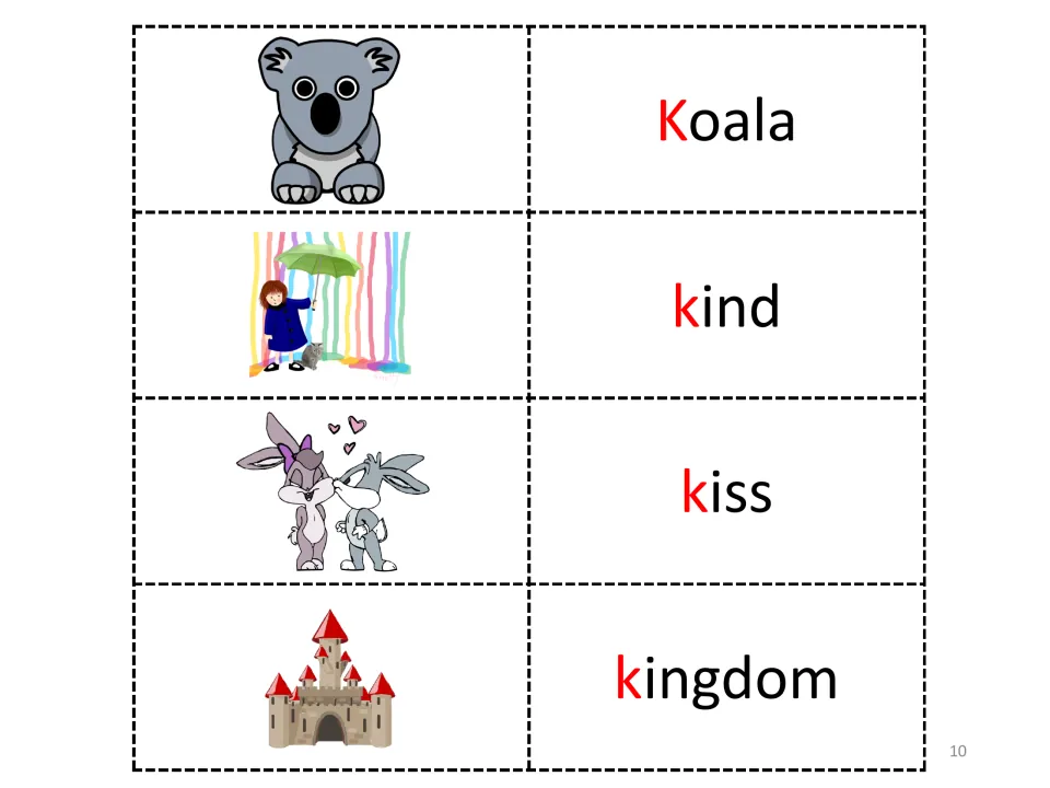 K sound match cards: koala, kind, kiss and kingdom, pairing each word with a picture such as kissing bunnies and a castle