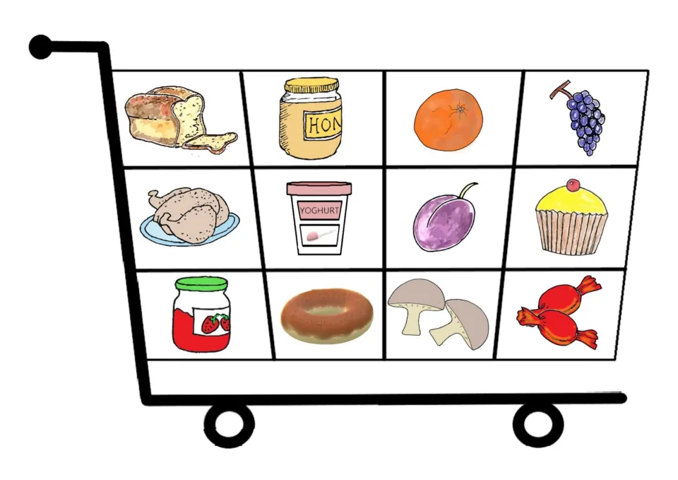 Full shopping trolley baseboard with 12 food pictures such as bread, honey, grapes, jam and yoghurt for emptying