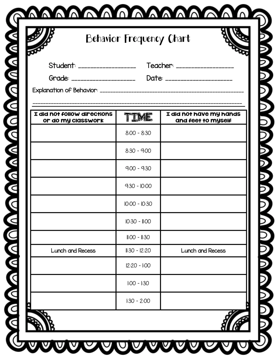 Behavior Frequency Chart: tally each time a student did not follow directions or keep hands and feet to self, 8:00 to 2:00