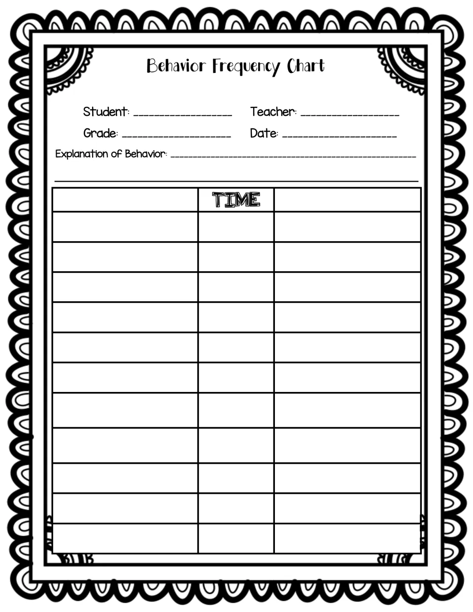 Blank Behavior Frequency Chart: write in your own target behaviors and time slots, plus student, teacher and behavior notes