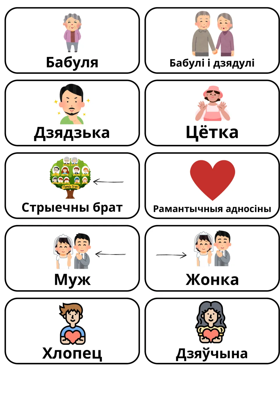 Extended family and romance terms in Belarusian: 10 illustrated cards incl. Бабуля, Дзядзька, Цётка, Муж, Жонка, Дзяўчына
