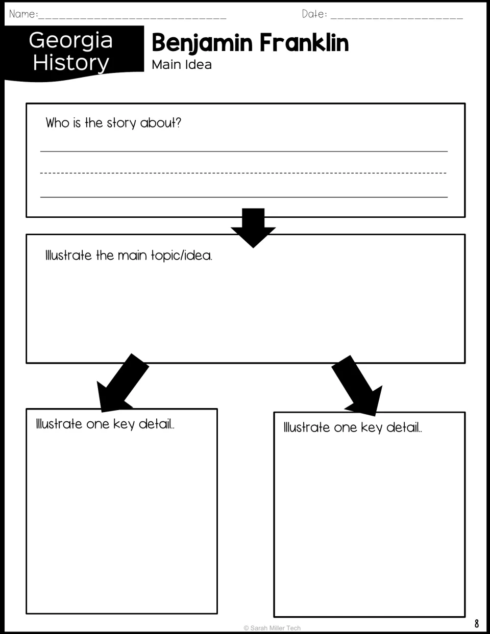 Main idea drawing on Franklin: students name who the story is about, then illustrate the main idea and two key details