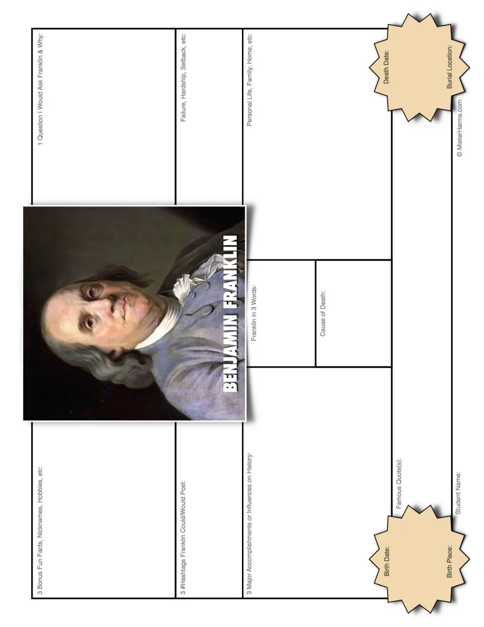 Benjamin Franklin biography organizer: students record birth, death, 3 accomplishments, hashtags and a question for him