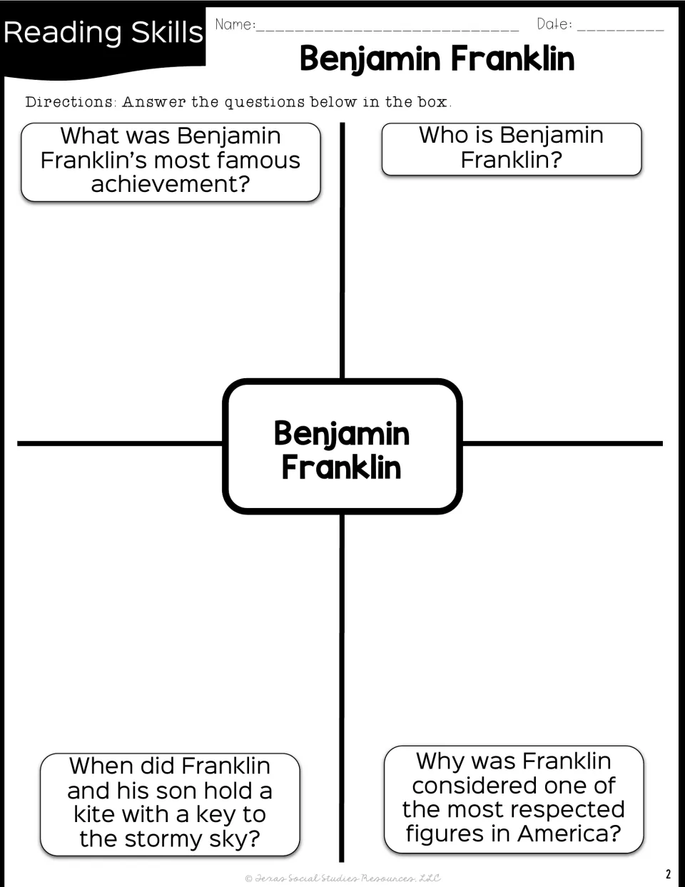 Franklin four-square: students answer who he was, his famous achievement, the kite date and why he is respected