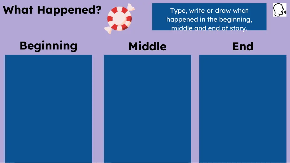 Story sequencing activity asks students to type, write, or draw what happened in the beginning, middle, and end
