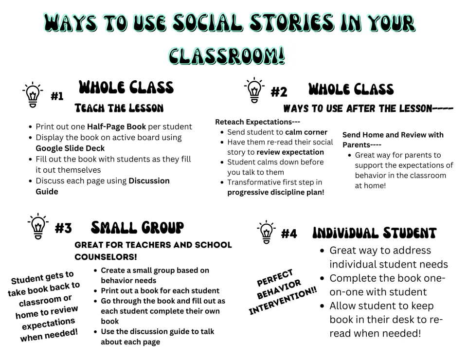 Four ways to use social stories: whole class lesson, after-lesson reteaching, small group, and one-on-one with a student