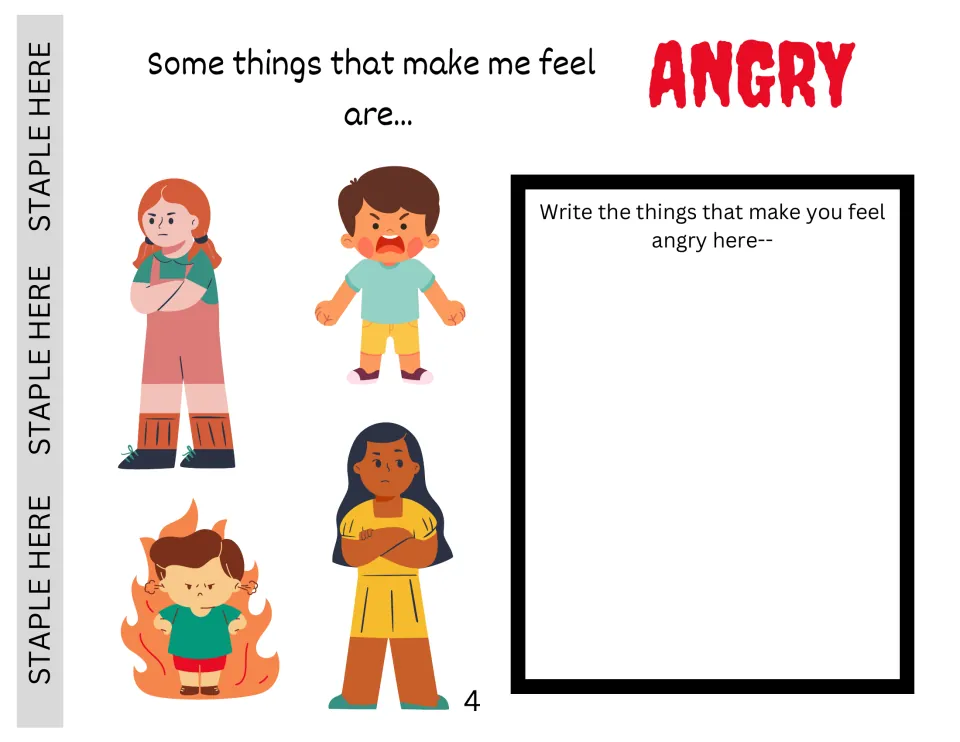 Anger triggers: students write the things that make them feel angry, beside four angry cartoon children