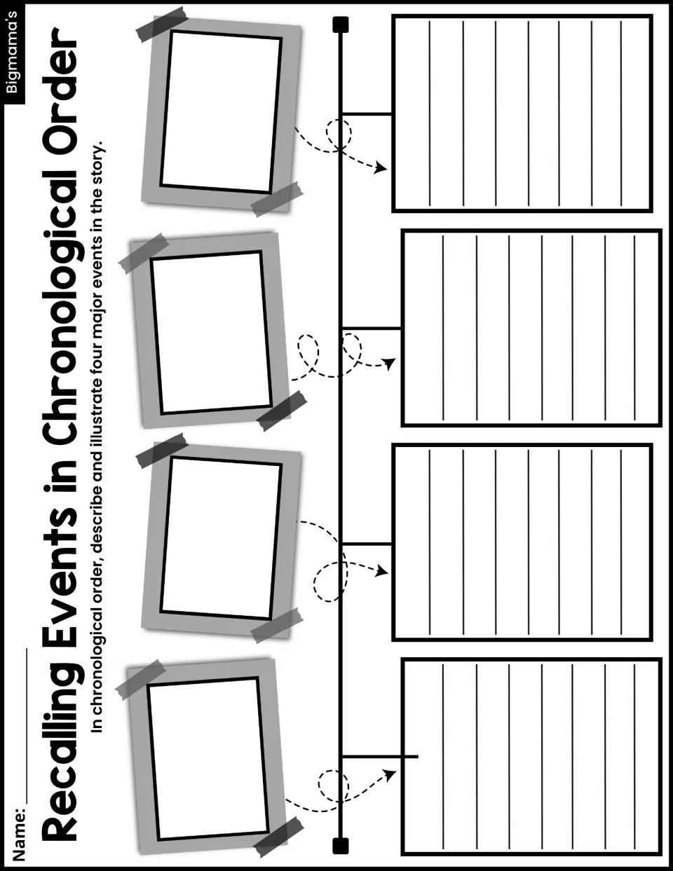 Recalling events in chronological order: students describe and illustrate four major story moments along a timeline