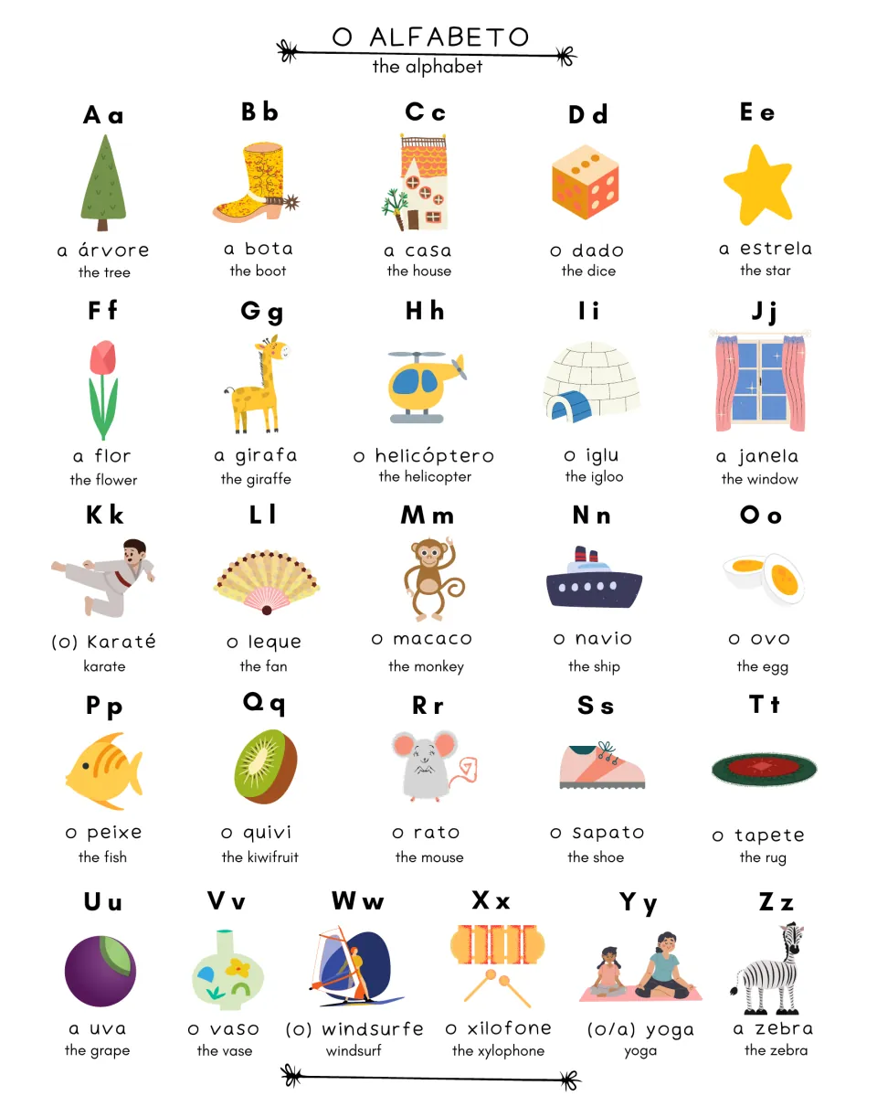 O Alfabeto chart: each letter Aa to Zz pairs a picture with a Portuguese word and article, like a árvore, the tree