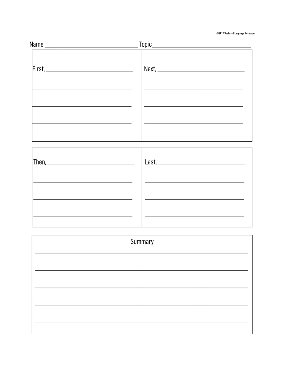 Sequencing with summary: students write four events after First, Next, Then and Last, then write a summary of the topic