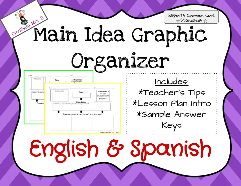 Main Idea Graphic Organizer cover, English & Spanish, including teacher's tips, a lesson plan intro and sample answer keys