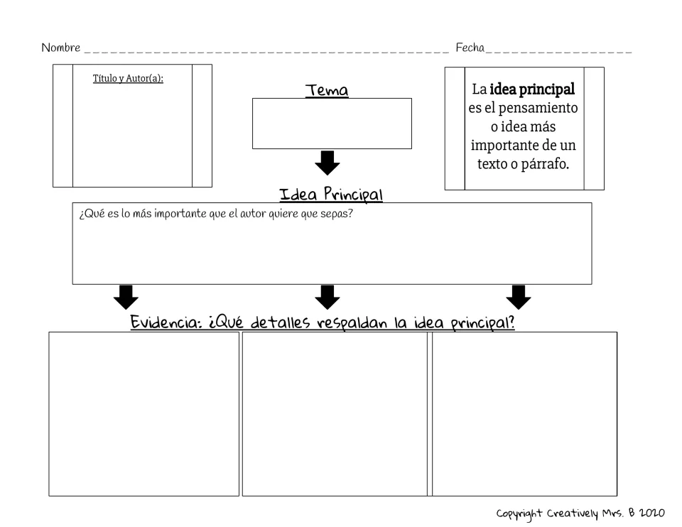 Spanish main idea organizer: students write título y autor, tema, idea principal and three supporting details as evidencia