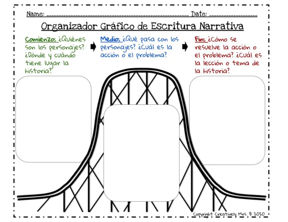 Narrative planning on a roller coaster in Spanish: students record Comienzo, Medio and Fin of a story