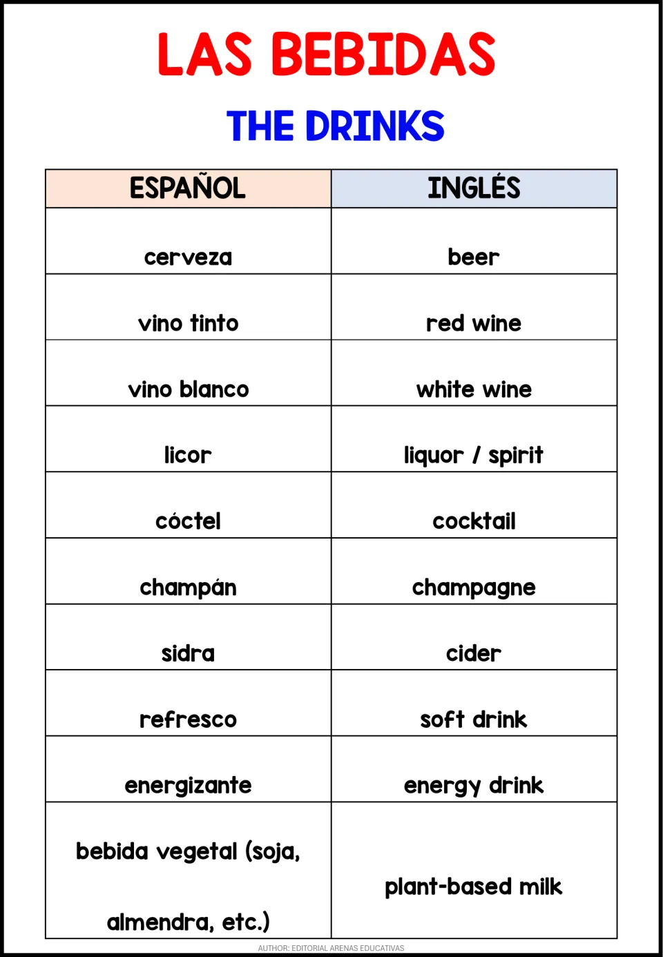 More drink vocabulary: Spanish-English list of cerveza, vino tinto, licor, cóctel, sidra, energizante and bebida vegetal