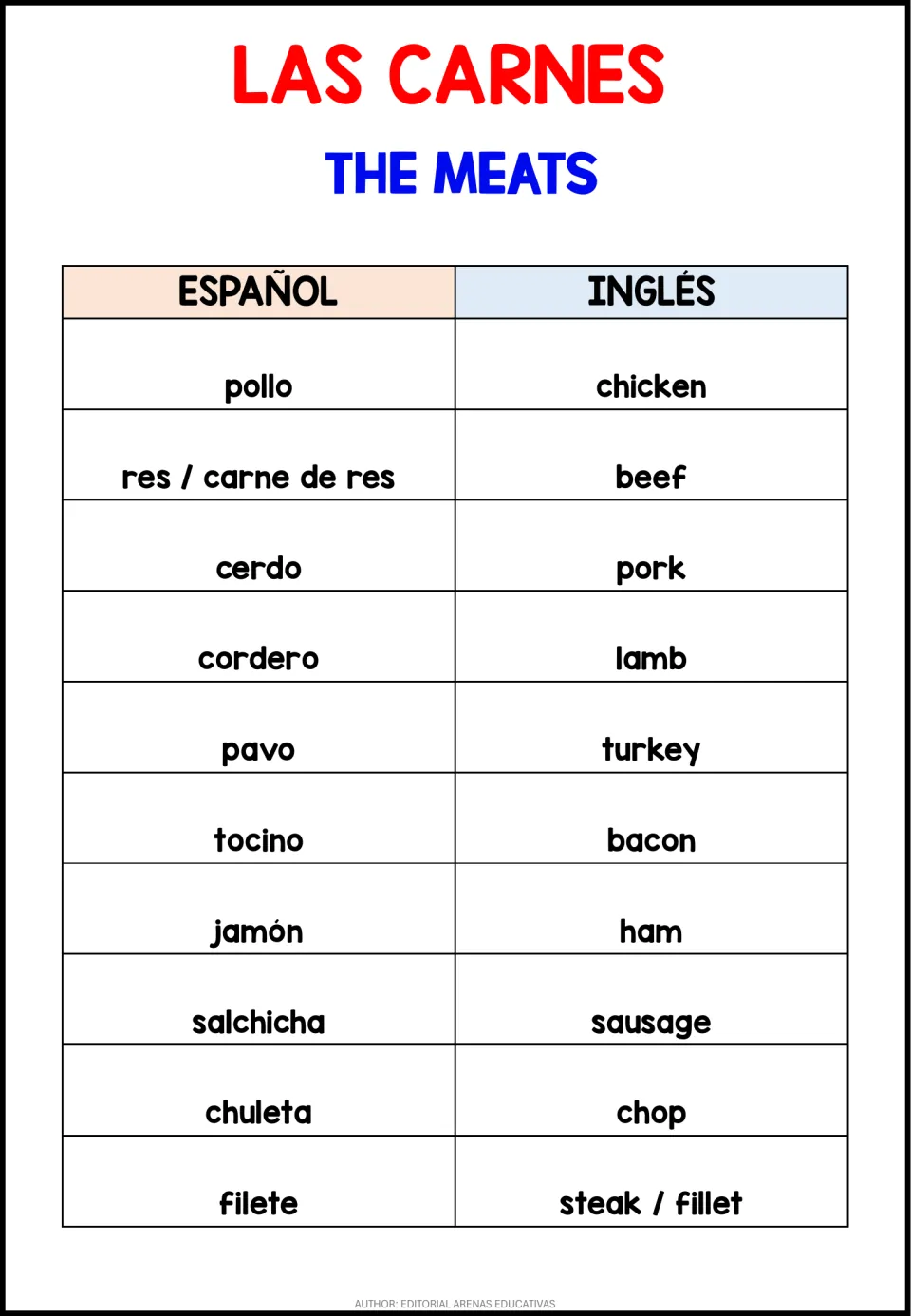 Meat vocabulary entries 1–10: pollo (chicken), res (beef), cerdo (pork), cordero (lamb), and six more.