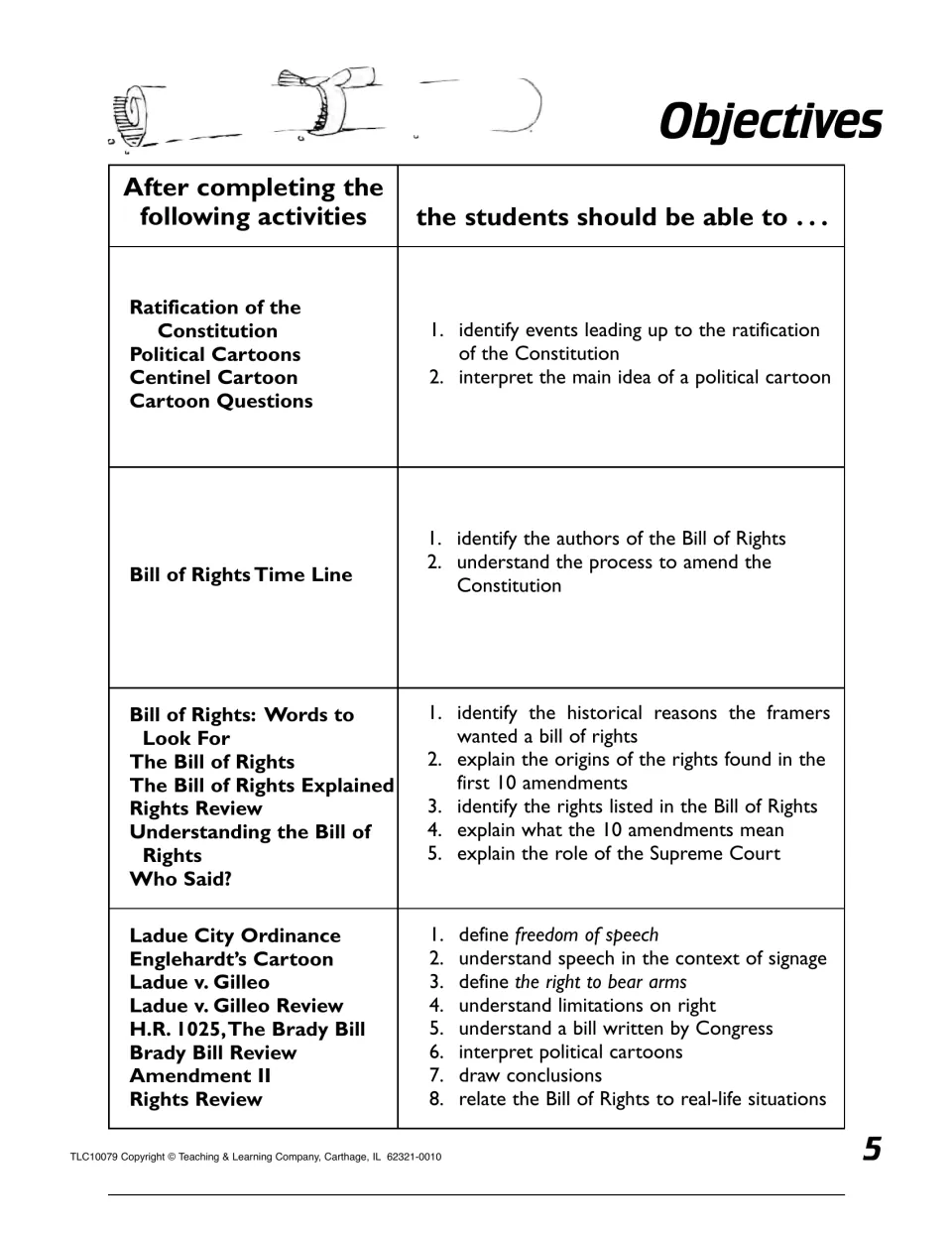 Objectives chart pairing each group of activities, from ratification to the Brady Bill, with student goals