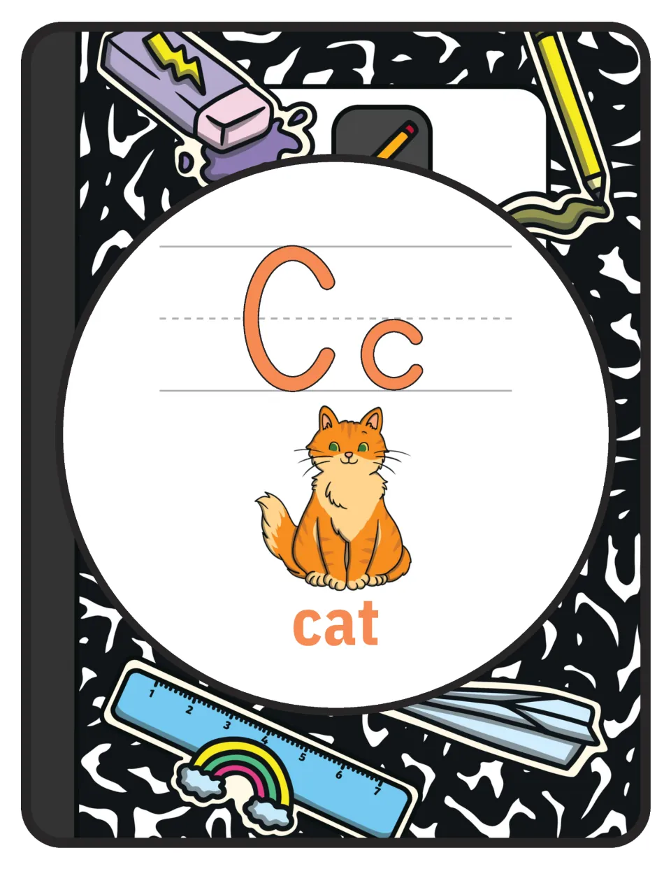Alphabet poster for letter C: uppercase C, lowercase c, and a labeled cat illustration for classroom display.