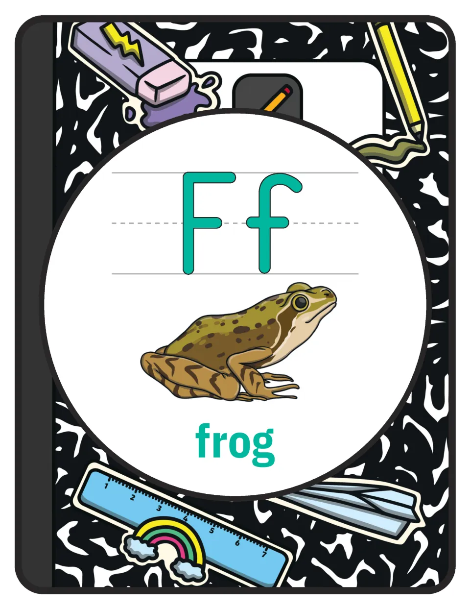 Alphabet poster for letter F: uppercase F, lowercase f, and a labeled frog illustration for classroom display.