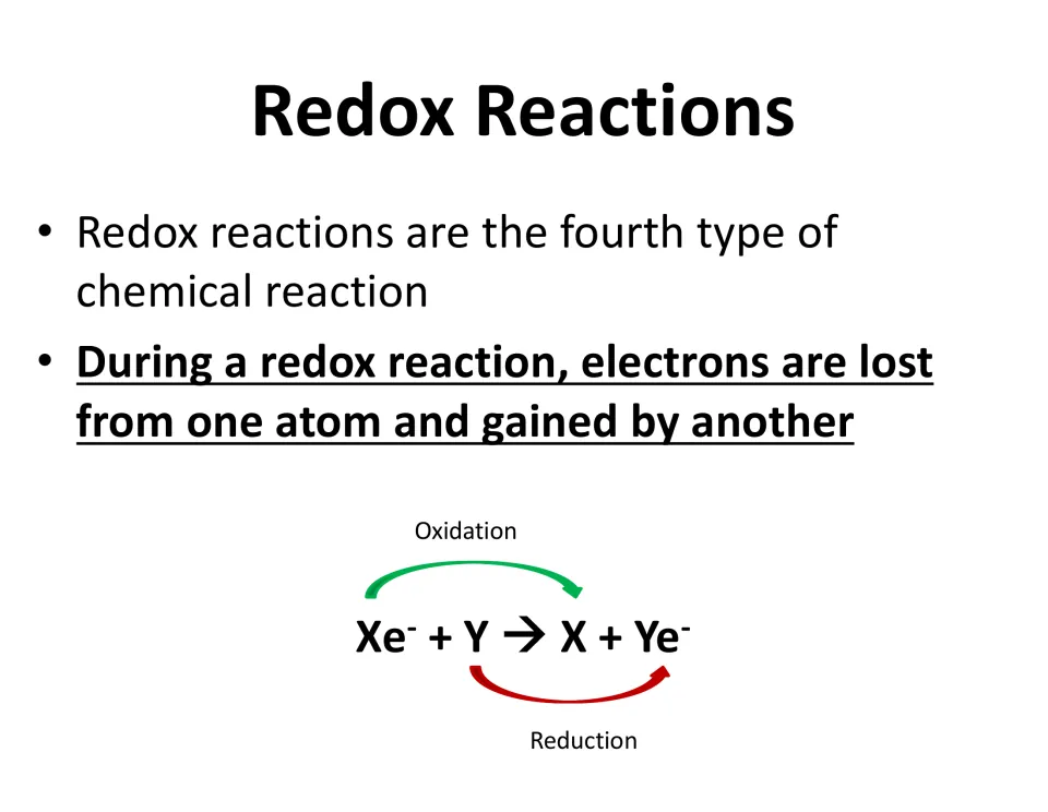 Redox reactions: one atom loses electrons and another gains them, with oxidation and reduction arrows on Xe- + Y → X + Ye-