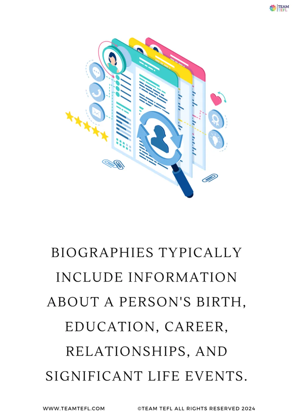 Enlarged biography flashcard 2: birth, education, career, relationships, and significant life events
