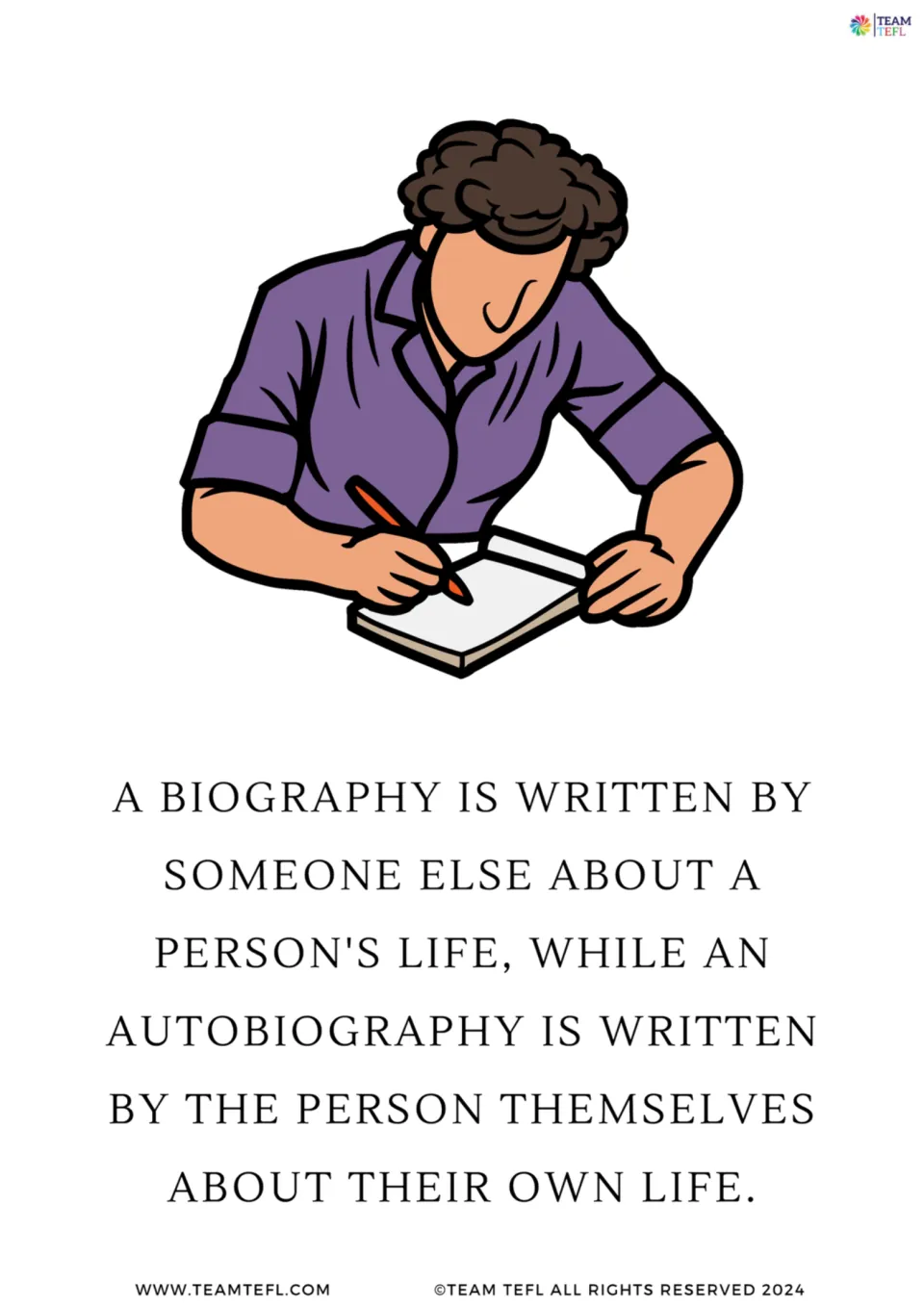 Enlarged biography flashcard 3: biographies are written by others; autobiographies tell the writer's own life