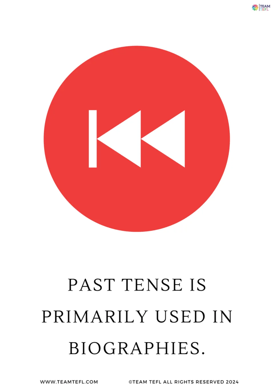 Enlarged biography flashcard 6: the statement that past tense is primarily used in biographies