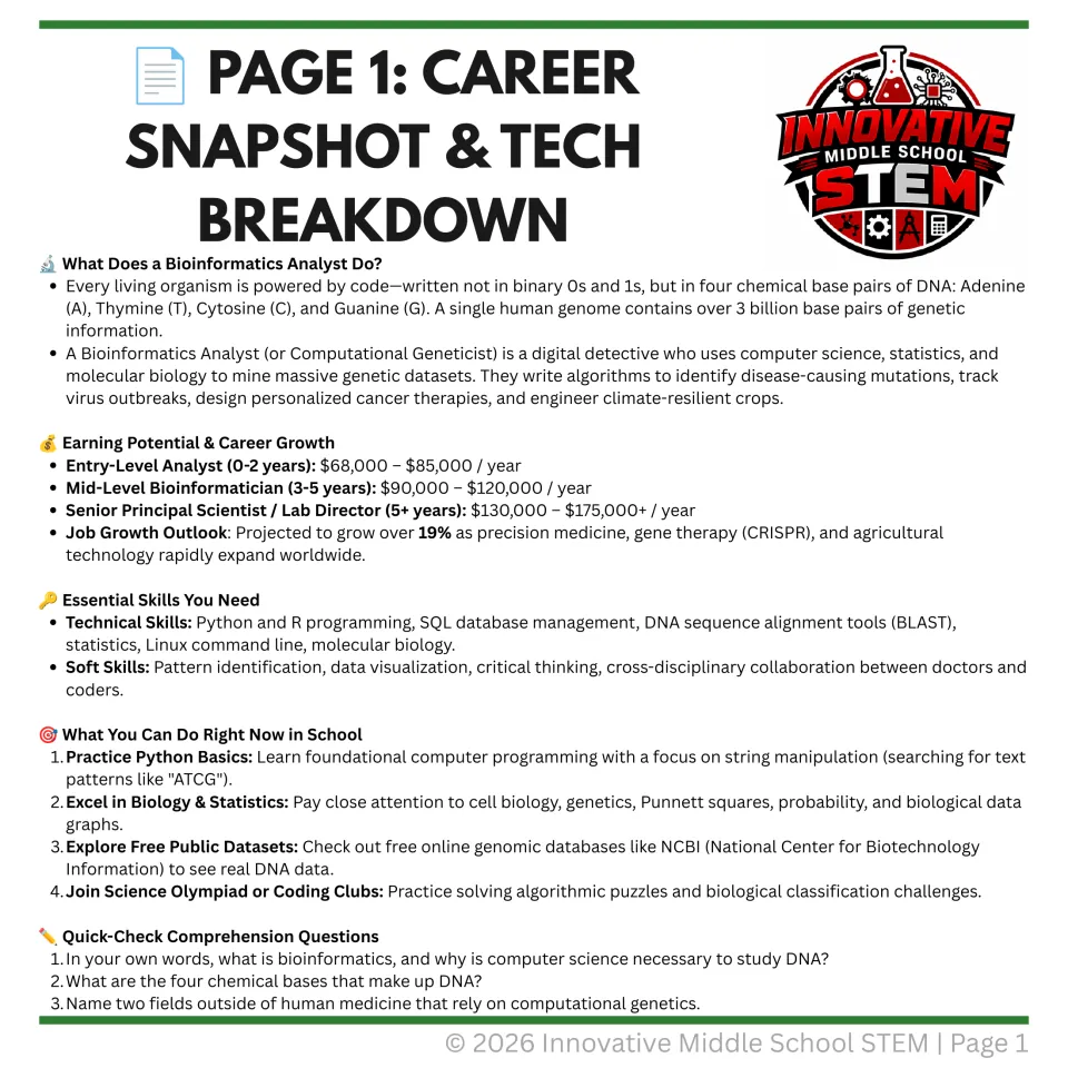 Career snapshot covering bioinformatics work, salary ranges, technical skills, and school preparation