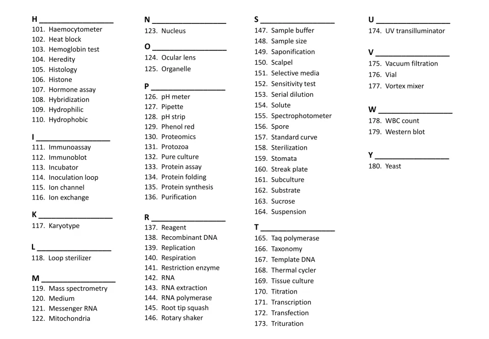 Biology term index H to Y: numbered list of terms 101 to 180, from haemocytometer to yeast, grouped under letter headings