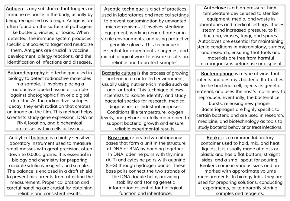 Definition cards for antigen through beaker, explaining terms such as aseptic technique, autoclave and bacteriophage