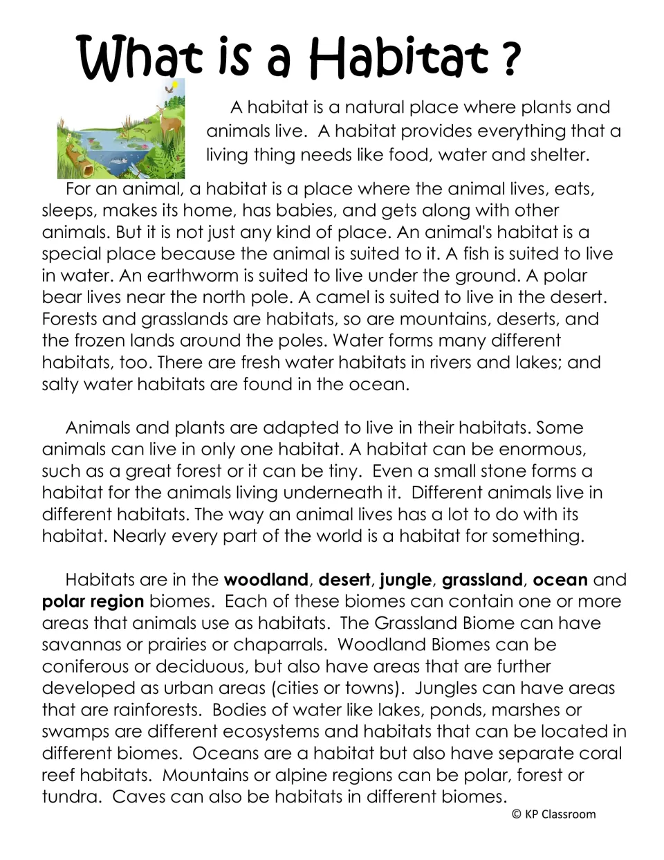 What is a Habitat? passage on food, water and shelter, animals suited to habitats, and habitats within each type of biome
