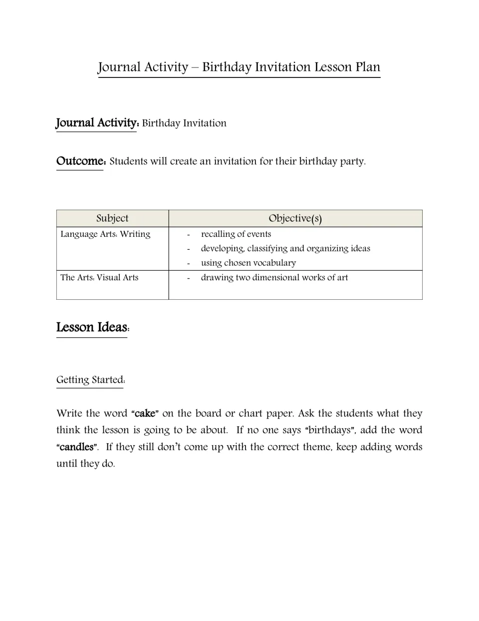 Lesson plan overview: outcome, writing and visual arts objectives, and a warm-up guessing the theme from the word 'cake'