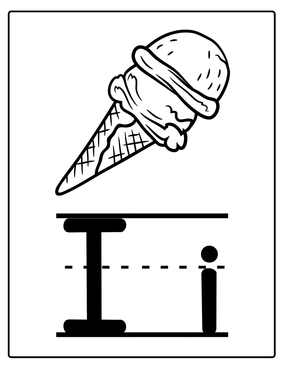 Alphabet poster for classroom display featuring uppercase I and lowercase i with an ice cream cone.